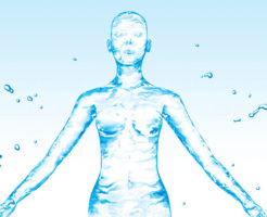 05688969305850152971034eb95c3c2d 246x200 - 肌の「水分量」とは？良くする方法、測定方法は？